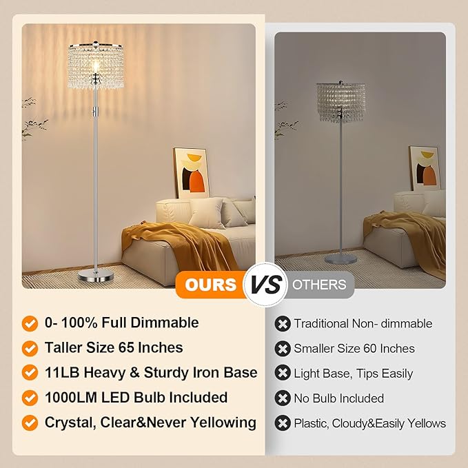 【Upgraded】 Dimmable Floor Lamps for Living Room, 1000LM LED Bulb Included, Standing Lamp with Crystal Lampshade, Tall Silver Pole Light for Bedroom Nursery Office Corner Reading - Bloomnest