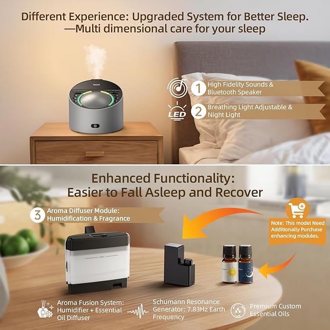 Sound Machine with Aroma Diffuser, Premium Metal Shell White Noise Machine, Soothing Night Light, 50+ Natural Sounds for Sleep, Focus, Relaxation, Perfect System for Adults Kids Baby - Bloomnest