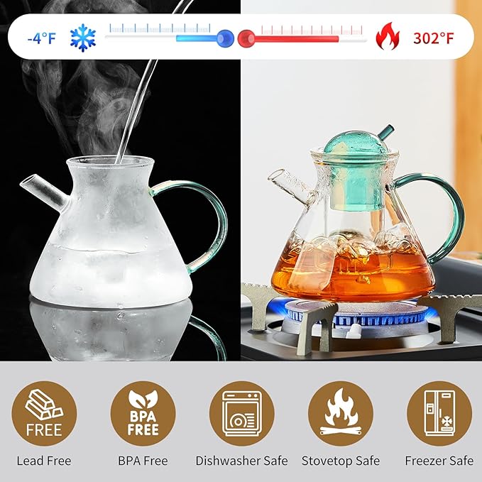 Glass Teapot Set, Glass Teapot Set With 2 Glass Cups, Tea Pots For Tea Party,Glass Tea Kettle Stovetop, Borosilicate Tea Pot With Infusers For Loose Tea, Tea Infuser Pot, Tea Maker - Bloomnest
