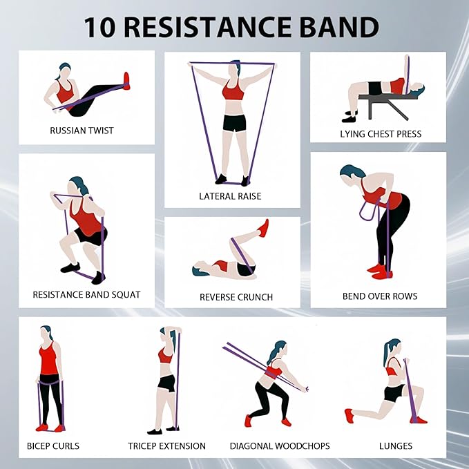 LEEKEY Resistance Bands Set for Pull-Up Assistance & Full-Body Training, Multi-Level Exercise Bands with Bag for Home Workouts, Physical Therapy, Strength Training (Men/Women) - Bloomnest