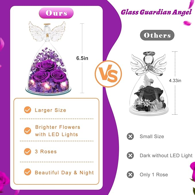 Valentines Day Gifts for Her Women Preserved Flower Rose, Forever Eternal Flowers in Glass Angel Figurines Flowers for Delivery Prime Purple Gift for Grandma Mom Sister Wife Girlfriend Mother Birthday - Bloomnest