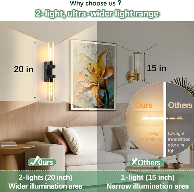 Rechargeable Wall Sconces Set of Two with Remote, Black Battery Operated Wall Sconce with Clear Glass, Sconces Wall Decor Set of 2 Wall Light Fixtures for Bedroom Bathroom Mirror Living Room - Bloomnest
