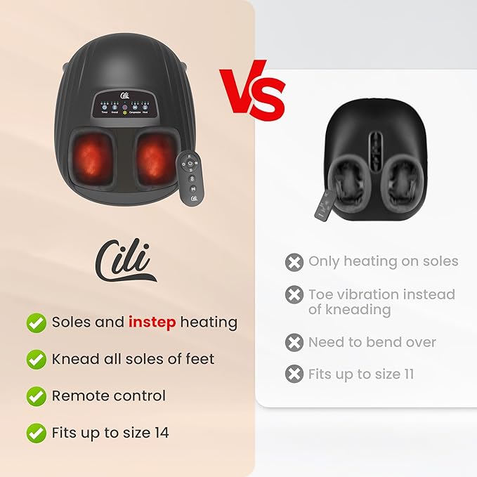 CILI Foot Massager with Heat, Shiatsu Foot Massage Machine for Plantar Fasciitis Neuropathy, 3 Sole & Instep Heating Levels, 3 Intensity Adjustable, Up to Size 14, Gifts for Him Her - Bloomnest