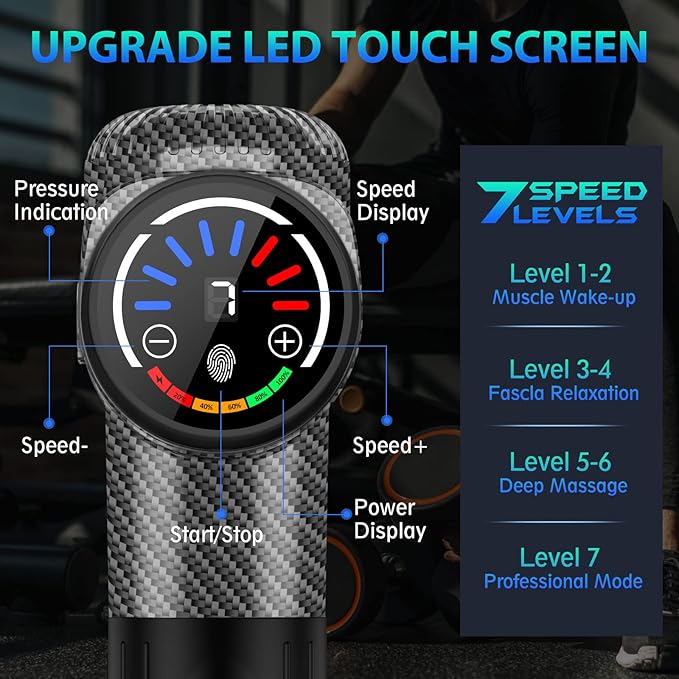 TOLOCO Massage Gun, Deep Tissue Back Massage for Athletes for Pain Relief, Percussion Massager with 10 Massages Heads & Silent Brushless Motor, Carbon - Bloomnest