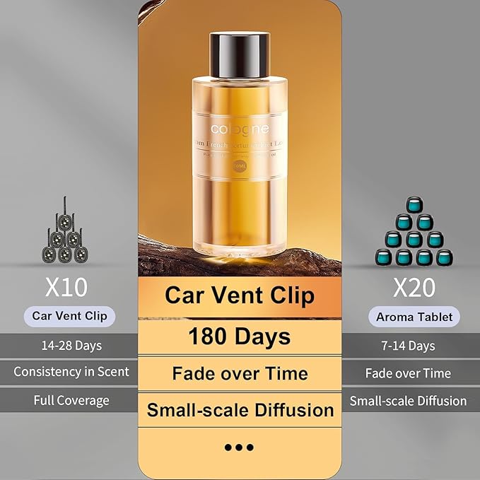 Amor Lyris 2 Packs Essential Oil Refill for Smart Car Air Freshener, 3.5OZ Car Diffuser Refill, Aromatherapy Perfume Refill Can be Used for 4-8 Months, Made with Natural Plant Extracts, COLOGNE NEW - Bloomnest