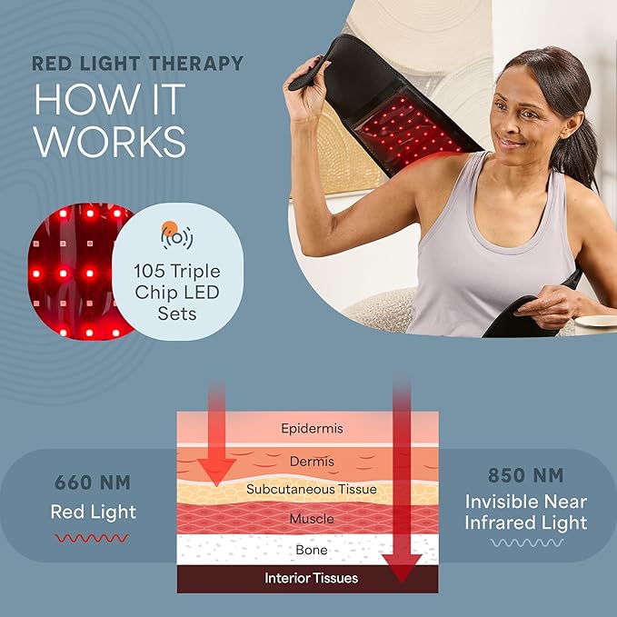 Lifepro Red Light Therapy Belt – Allevared Infrared Red Light Therapy for Body, Back Pain and Shoulder - 660nm & 850nm Near Infrared Heating Pad – Adjustable & Portable for Wellness & Relaxation Lifepro