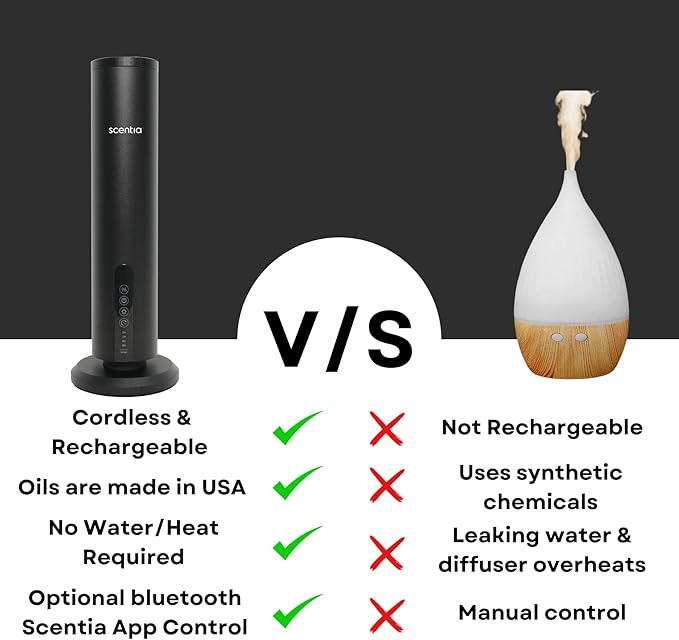 Scentia Max Wireless Diffuser for Home – Rechargeable Battery-Operated Waterless Scent Diffuser |Covers 1500 Sq Ft | Cold-Air Technology | Black | Hotel-Inspired Oils Included - Bloomnest