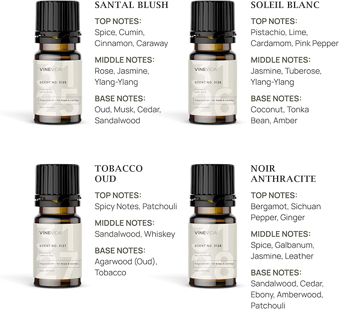 VINEVIDA [Set of 8] Deluxe Scents for Candle Making, Made in USA Candle Fragrance Oil, Soap Making Essential Oils, Diffuser Oil Scents - Bloomnest