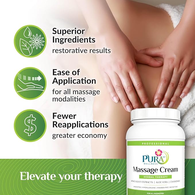 Wellness Professional Herbal Massage Cream, 128oz, Pura Massage Cream for Muscle Relief, Physical Therapy, Professional Deep Tissue Therapy, Massage Deep Tissue - Bloomnest