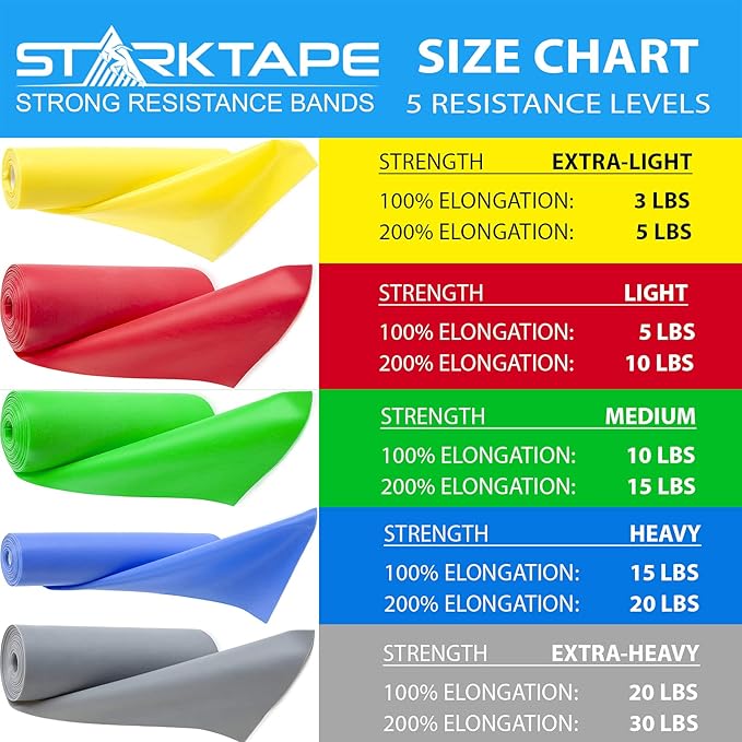 Resistance Bands Professional 8,16, 25, 50 Yards Bulk Rolls. Latex-Free Elastic Physical Therapy Band. No Scent, No Powder - Perfect for Home Exercise, Yoga, Pilates, Gym, Rehab, Workout - Bloomnest
