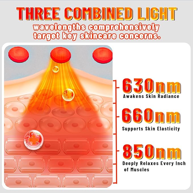 Red Light Therapy Device,Portable LED Red Infrared Light Device with 630nm, 660nm & 850nm Combination Light for Face and Body, 9 Adjustable Timer Settings, Adjustable Angle, Includes Goggles,White Bloomnest
