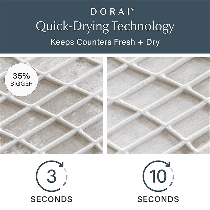 Dorai Home Large Dish Pad – 40% More Drying Space, Eco-Friendly Quick-Drying Stone Mat for Kitchen, 24.6" x 16.5", Sandstone - Bloomnest