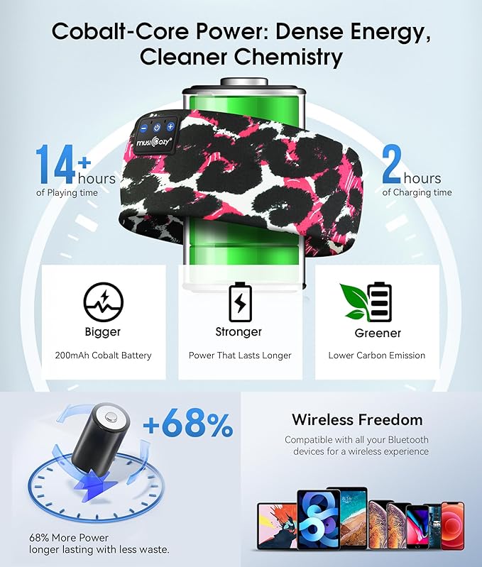 MUSICOZY Sleep Headphones Bluetooth 5.4 Headband, Wireless Earphones Music Sleep Earbuds Sleeping Eye Mask with HD Stereo Speakers for Workout Running Travel Yoga, Ideal Gifts (Black Red Lip) - Bloomnest