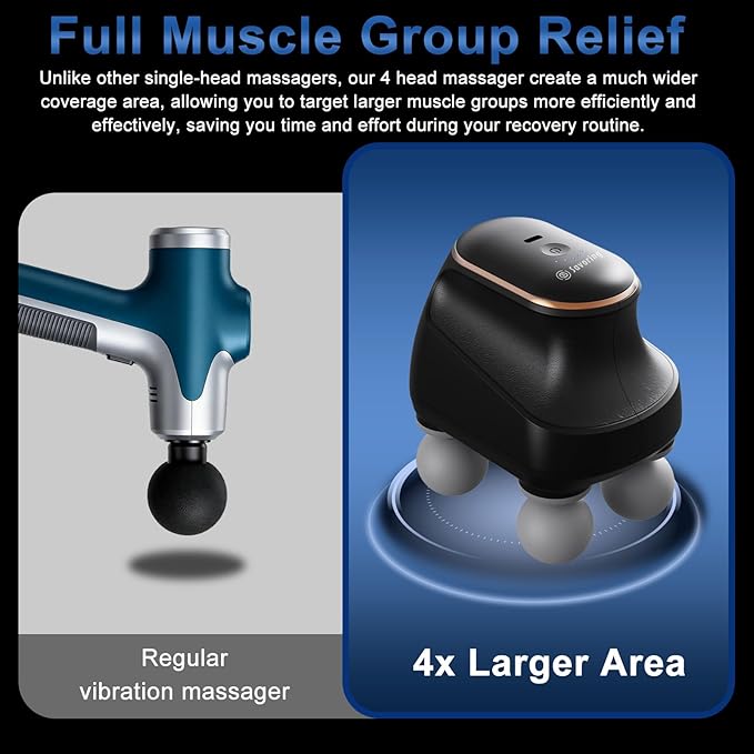 4 Head Massage Gun Deep Tissue, Mini Percussion Muscle Massage Gun for Pain Relief, Portable Electric Muscle Massager with 5 Speeds, 3 Attachments, USB Rechargeable - Ideal Gift for Men & Women - Bloomnest