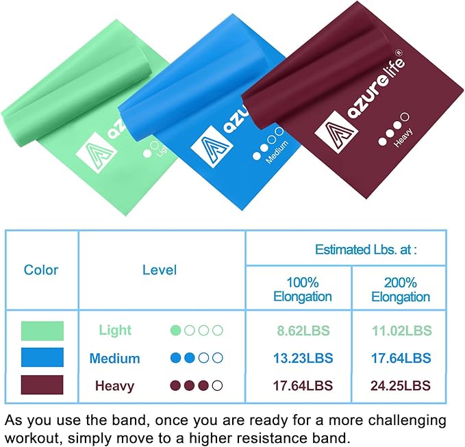 Resistance Bands,Professional Long Non-Latex Elastic Stretch Bands,Exercise Bands for Physical Therapy, Yoga, Pilates, Rehab, at-Home or The Gym Workouts, Strength Training - Bloomnest
