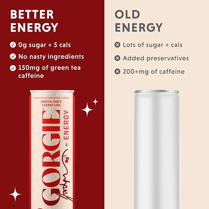 GORGIE Jordyn Jones Cherry Lime, Sugar-Free Natural Energy Drink Sparkling, Healthy Energy Drinks - Green Tea, Biotin, B Vitamins -150mg Caffeine, Vegan, & Low Calorie (Pack of 12) - Bloomnest