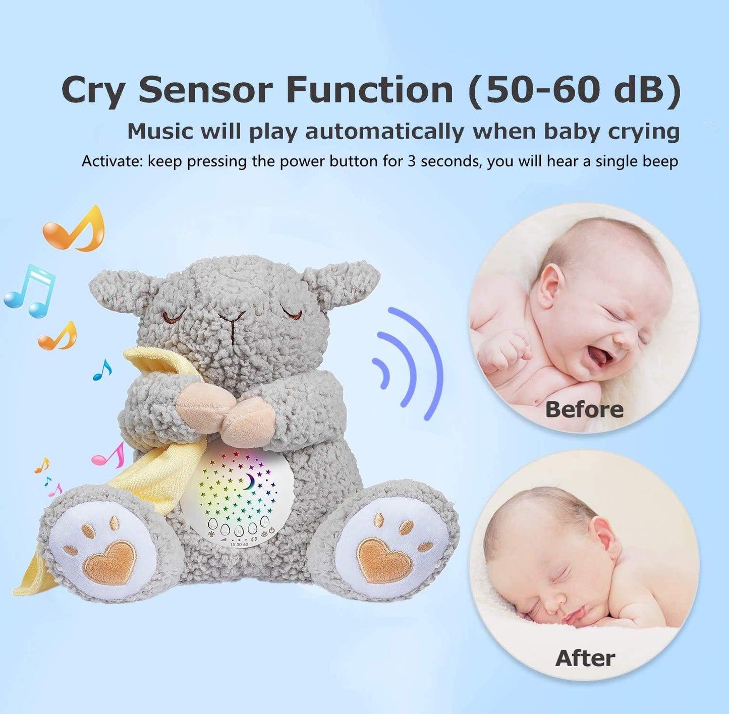 BEREST Rechargeable Baby Sleep Soother, Mom's Heartbeat Babies Cry Sensor Lullabies & White Noise Sound, Nursery Decor Night Light Projector Toddler Crib Sleeping Aid, Boys & Girls Shower Gifts