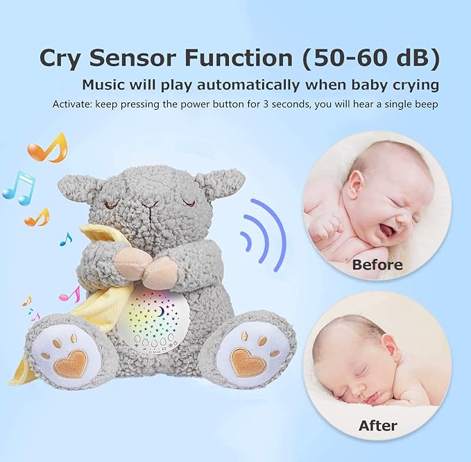 BEREST Rechargeable Baby Sleep Soother, Mom's Heartbeat Babies Cry Sensor Lullabies & White Noise Sound, Nursery Decor Night Light Projector Toddler Crib Sleeping Aid, Boys & Girls Shower Gifts - Bloomnest