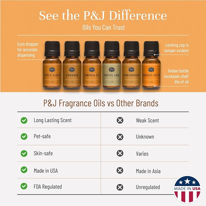 P&J Fragrance Oil Spice Set | Cinnamon, Harvest Spice, Apple Cider, Coffee Cake, Gingerbread, and Pumpkin Pie Candle Scents for Candle Making, Freshie, Soap Making Supplies, Diffuser Oil Scents PJTrading