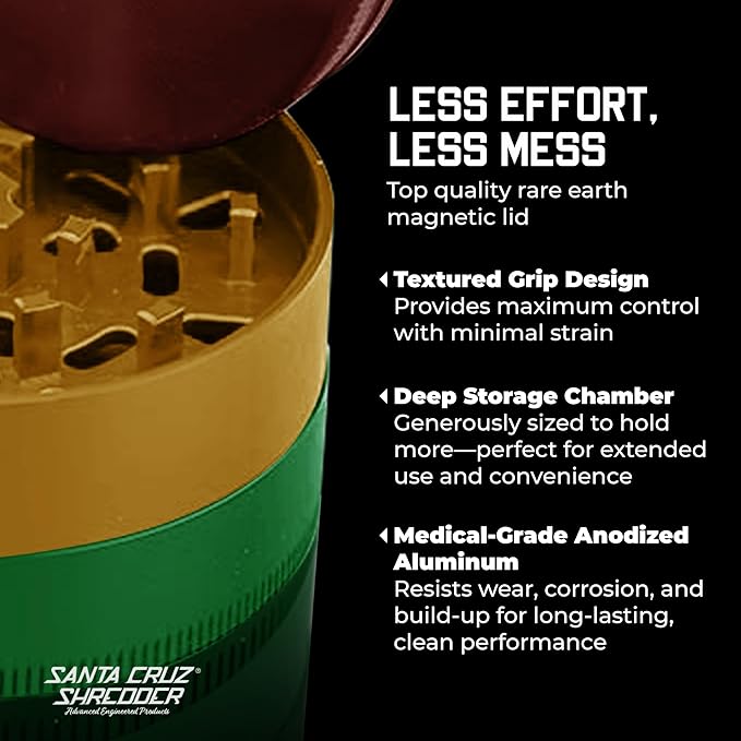 Santa Cruz Shredder Metal Spice Grinder Made in USA (Large (2.7 Inch), Rasta) - Bloomnest