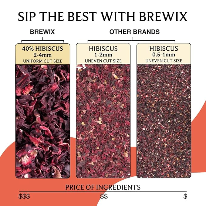 BREWIX, Mango Passion Fruit Herbal Tea Bags – 25 Plant-Based Pyramid Bags | Iced or Hot | Hibiscus, Citrus Peel, Lemongrass | Caffeine-Free & Naturally Uplifting Wellness Brew - Bloomnest