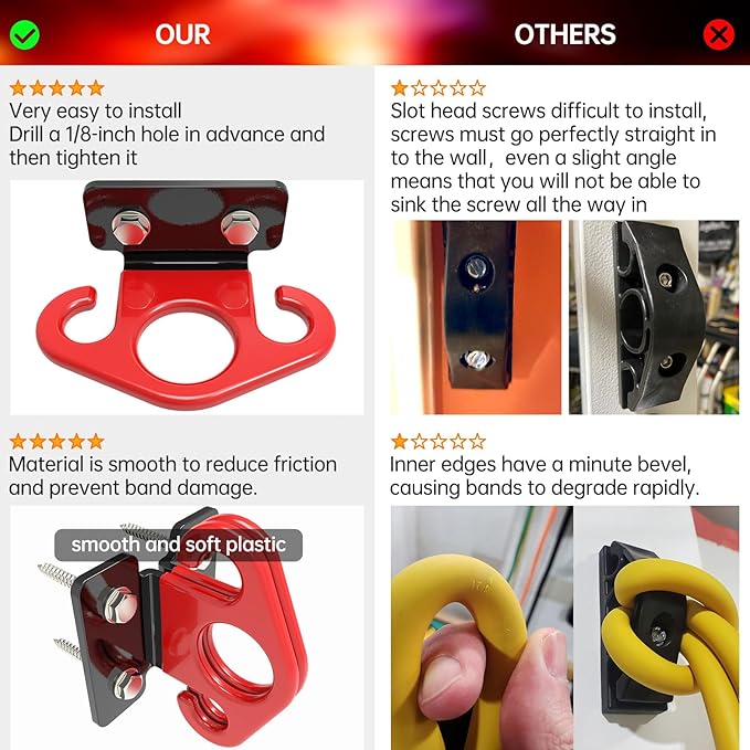 Resistance Band Wall Anchors, Wall Mounted Modular Hooking Platform, Workout Wall Mount Anchor, Training Anchor Mounted Hook Exercise Station for Home Gym Workouts,Yoga,Fitness,Strength Training - Bloomnest