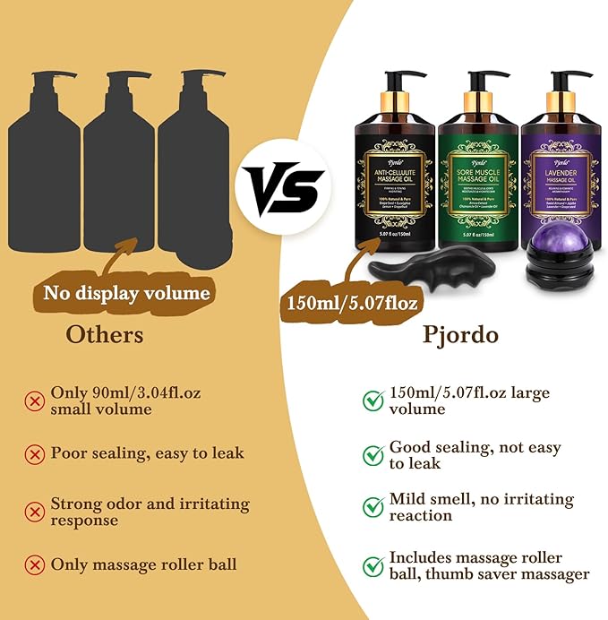 3 Pack Massage Oil for Massage Therapy, Lavender Oil for Relaxation, Sore Muscle Arnica Oil & Cellulite Massage Oil, with Massage Roller Ball & Thumb Saver Massage Tool, Massage Kit for Him Her - Bloomnest