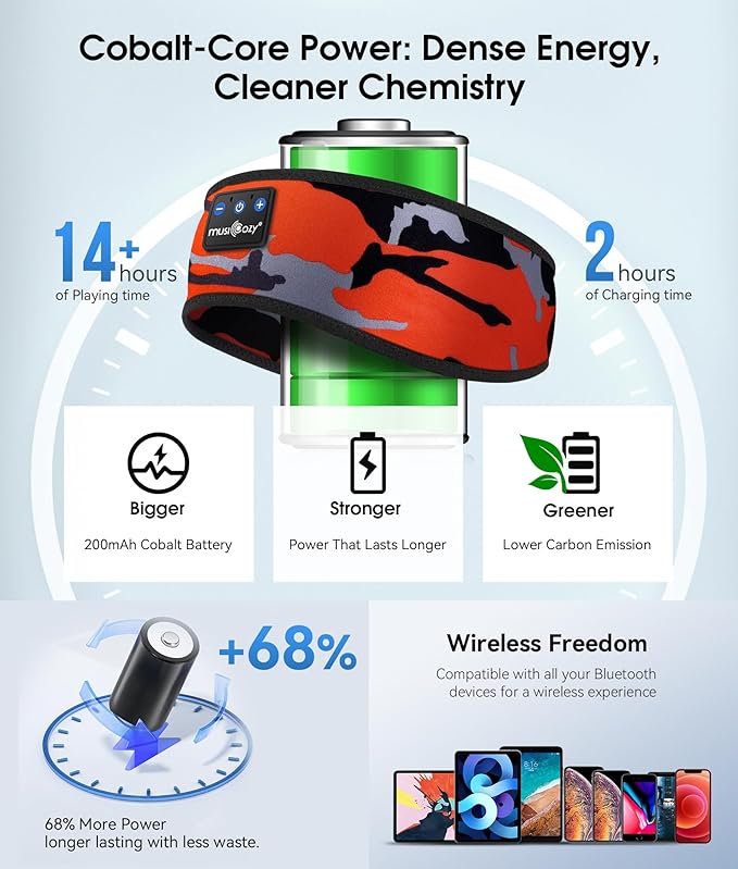 MUSICOZY Sleep Headphones Bluetooth 5.4 Headband, Wireless Earphones Music Sleep Earbuds Sleeping Eye Mask with HD Stereo Speakers for Workout Running Travel Yoga, Ideal Gifts (Black Red) - Bloomnest