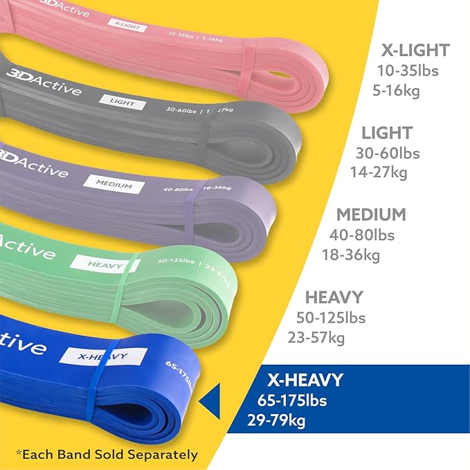 3DActive Pull Up Assist Band - Resistance Band for Strength Training, Powerlifting, Body Stretching, Crossfit - Exercise Guide Included.