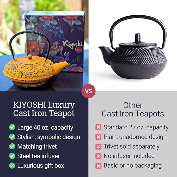 Large Cast Iron Tea Kettle Set - 40oz/1200ml Japanese Teapot with Infuser & Matching Trivet - Tetsubin Iron Tea Pot Japanese Style with Enamel Interior - Handcrafted Dragon Teapot Humidifier - Yellow