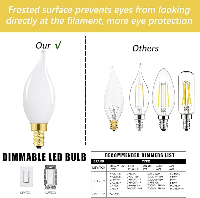 E12 Dimmable Candelabra Bulbs 40 Watt LED Candle Bulb 4000K Daylight Chandelier Light Bulb 4W Type B Light Bulb for Chandelier,Frosted Glass,400LM,6 Pack - Bloomnest
