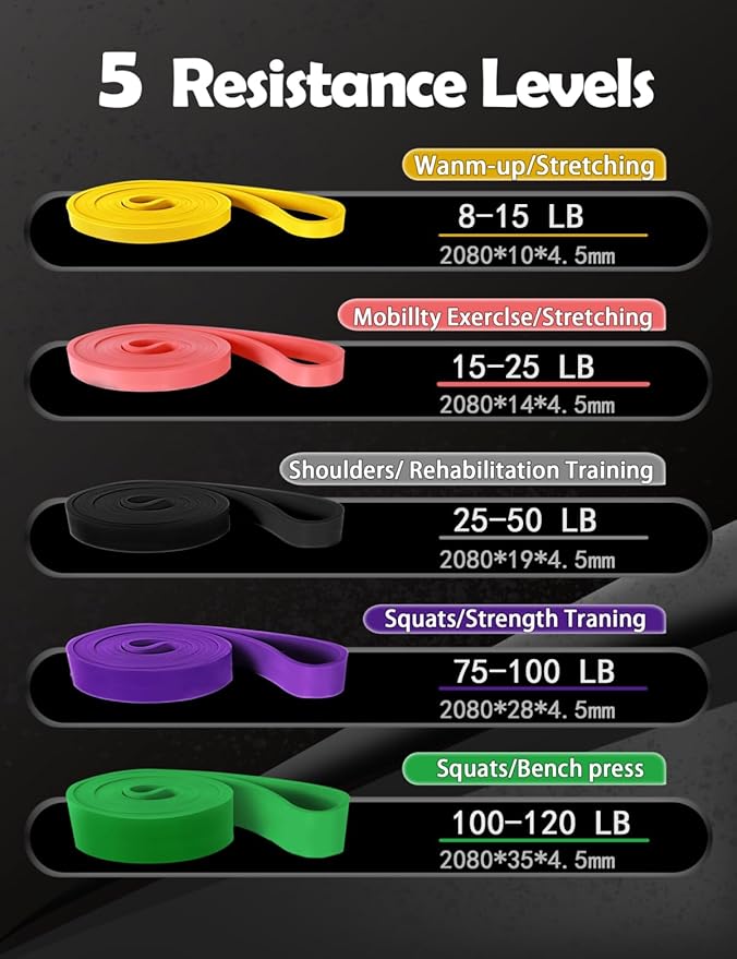 Resistance Bands, Pull Up 5 Resistance Levels Exercise Bands Set for Men Women, Assistance Workout Stretch Bands for Working Out, Body Stretching, Physical Therapy, Muscle Training - Bloomnest