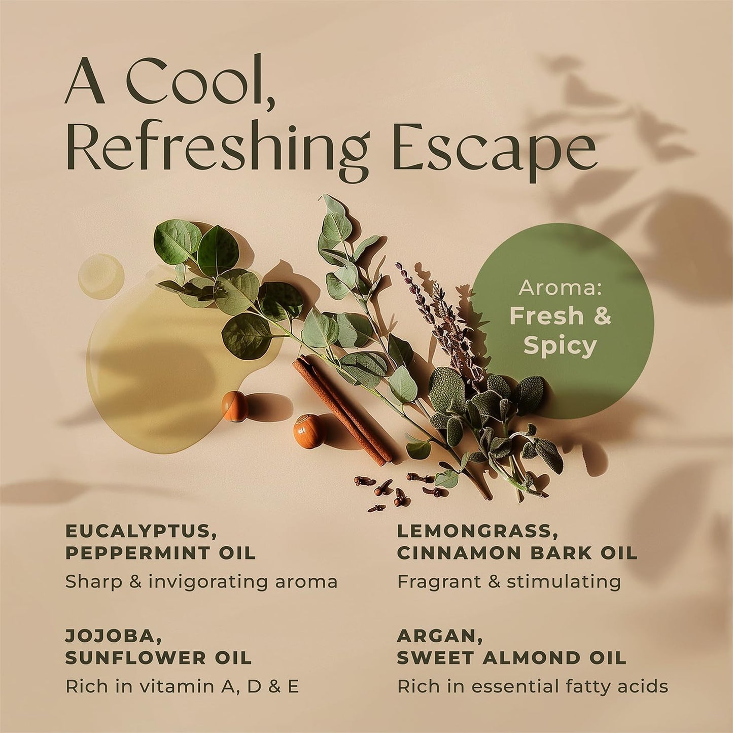 Gya Labs Soothing Massage Oil - 6.76 Fl Oz - Non-Greasy Formula for Sore Muscles, Deep Relaxation & All Skin Types - Suitable for Men & Women