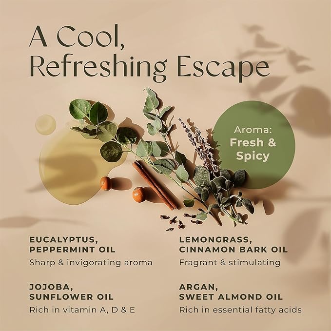 Gya Labs Soothing Massage Oil - 6.76 Fl Oz - Non-Greasy Formula for Sore Muscles, Deep Relaxation & All Skin Types - Suitable for Men & Women - Bloomnest