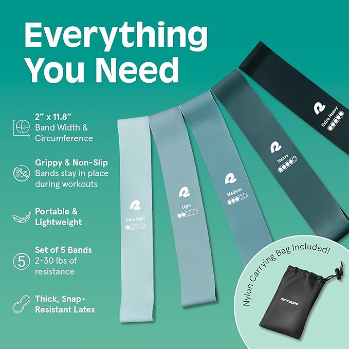 Retrospec Activate Resistance Loop Band Set for Working Out, Home Fitness, Toning, Stretching & Exercise - Lightweight & Portable for Men & Women - Bloomnest