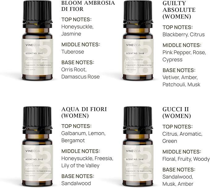 VINEVIDA [Set of 8] Posh Scents for Candle Making, Made in USA Candle Fragrance Oil, Soap Making Essential Oils, Diffuser Oil Scents - Bloomnest