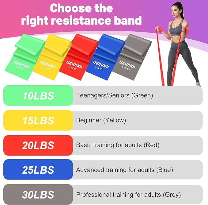5 Pcs Resistance Bands, Professional Exercise Bands Elastic Stretch Bands for Fitness Yoga Pilates Stretching Strength Training, Workout Bands for Women and Men Home Gym - Bloomnest