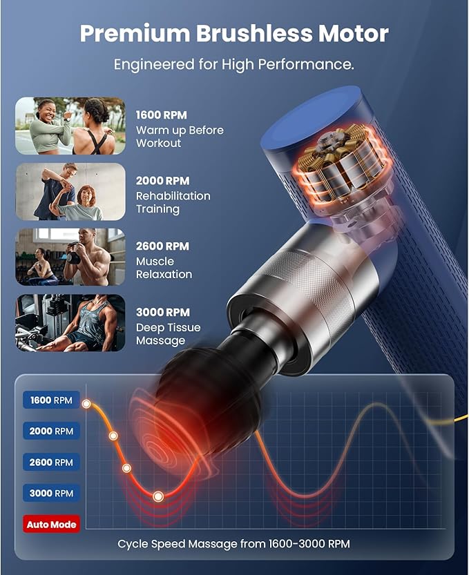 BOB AND BRAD A7 Pro Massage Gun with Heat and Cold Therapy, FSA Eligible/HSA Eligible, 11mm Amplitude Mini Massage Gun Deep Tissue Portable, Professional Muscle Massager for Pain Relief, Ideal Gift - Bloomnest
