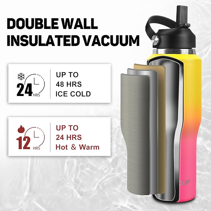 32oz Water Bottle with Powder Coated, Fit in Any Car Cup Holder, Water Bottle with Straw Lids, Stainless Steel Insulated Water Flask Double Wall Leak-proof BPA Free to Keep Cold&Hot - Bloomnest