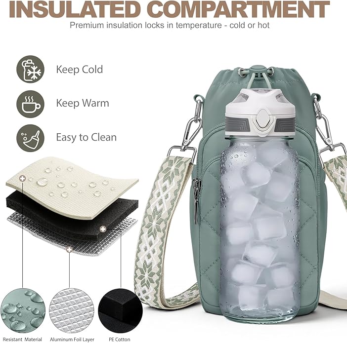 Water Bottle Bag Crossbody，Insulated Water Bottle Purse Crossbody Water Bottle Holder with Strap 40 oz SYTRAH