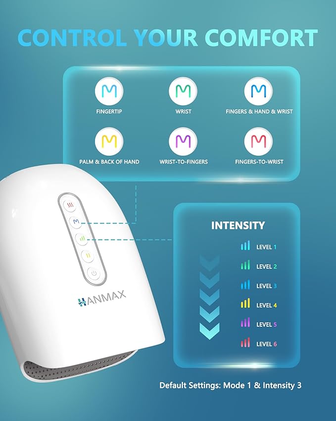 HANMAX Hand Massager with Heat and Compression - for Arthritis & Carpal Tunnel, Portable Gift for Women/Men - Bloomnest