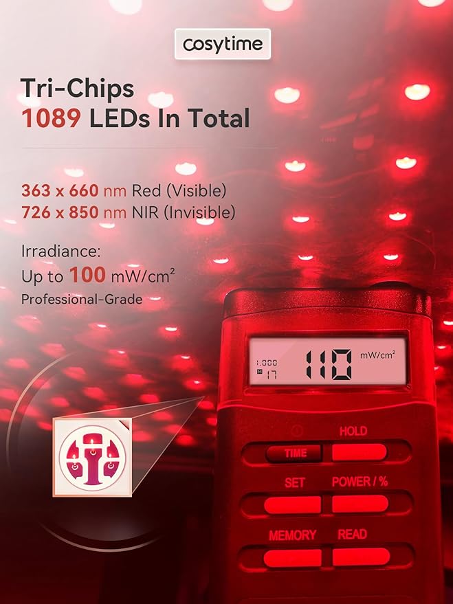 26" x 13" Red Light Therapy for Body - 660nm Red & 850nm Near Infrared NIR, Tri-Chip 1089 LEDs Therapy Mat, 100 mW/cm² High Irradiance Bloomnest