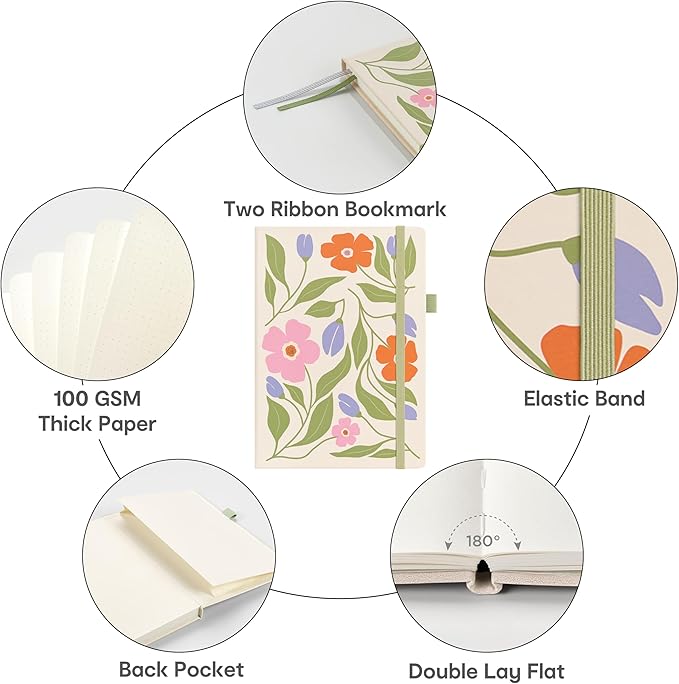 &And Per Se Dotted Journal Notebook, A5 Hardcover Bullet Dotted Journal, 160 Pages 100 gsm Thick Paper, 3 Sheets of Stickers Included - 5.7'' x 8'' (Botanical Floral) - Bloomnest
