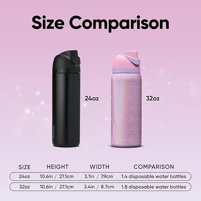 Owala Wicked FreeSip Insulated Stainless Steel Water Bottle with Straw for Sports and Travel, BPA-Free Sports Water Bottle, 32 oz, Glinda (Pink) Owala