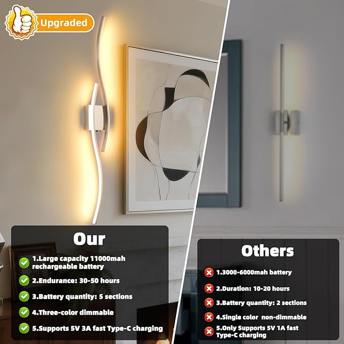 Battery Powered Wall Sconces Set of 2, Nickel 39" LED Dimmable Wall Sconce with Remote Control/Timer/Memory, USB Rechargeable Wall Lights for Living Room, Bedroom, Hallway Wireless scones Lighting - Bloomnest