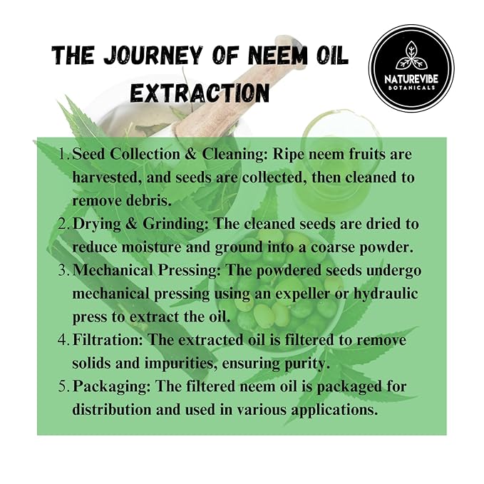 Naturevibe Botanicals Neem Oil 32 Ounces | 100% Pure and Natural | Great for Skin Care and Hair Care - Bloomnest