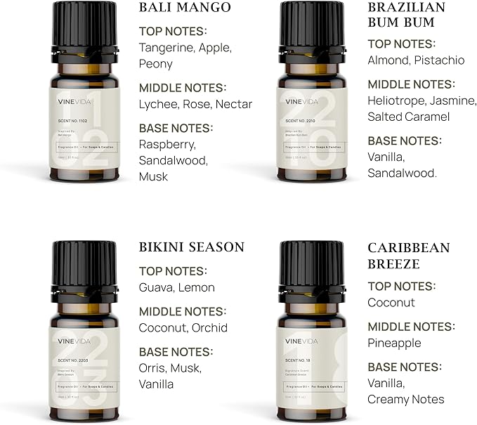 VINEVIDA [Set of 8] Summer Scents for Candle Making, Essential Oils Summer, Made in USA Candle Fragrance Oil, Soap Making Essential Oils, Diffuser Oil Scents - Bloomnest