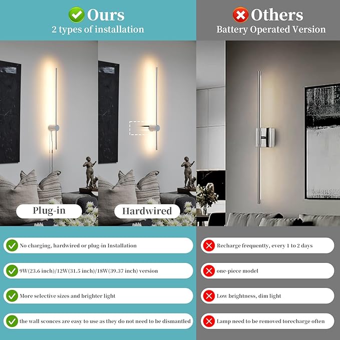 Modern Chrome Plug in Wall Sconce with Remote, Dimmable 31.5" LED Wall Sconces Set of Two with Memory Function, Adjustable Color Temperature Brightness, Timer, 350° Rotate, Hardwire or Plug-in - Bloomnest