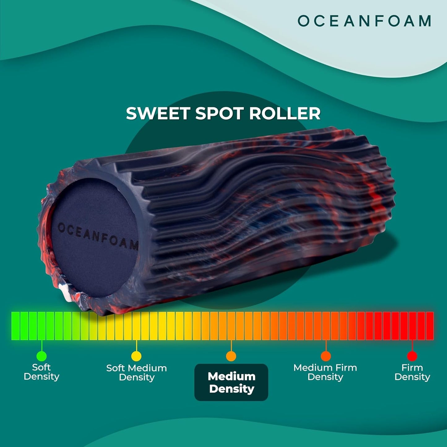 Oceanfoam Sweet Spot Medium Exercise Foam Roller 14"x5.5" – Medium Density Foam Roller for Physical Therapy, Deep Tissue Massage, Yoga, Pilates, Wave Texture (Dark Navy, Red and Natural Marbled)