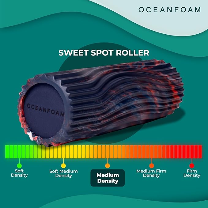 Oceanfoam Sweet Spot Medium Exercise Foam Roller 14"x5.5" – Medium Density Foam Roller for Physical Therapy, Deep Tissue Massage, Yoga, Pilates, Wave Texture (Dark Navy, Red and Natural Marbled) - Bloomnest